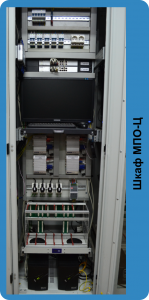 Шкаф МПО-Ц предназначен для размещения аппаратуры серверной части маршрутного набора системы релейно-процессорной централизации.